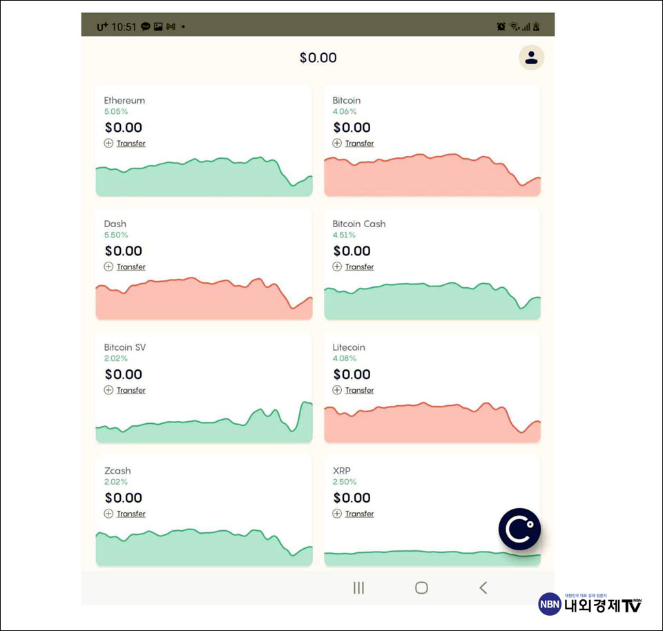 Celsius Network 앱내 월렛 서비스 지원 리스트 / 제공=애니멀고
