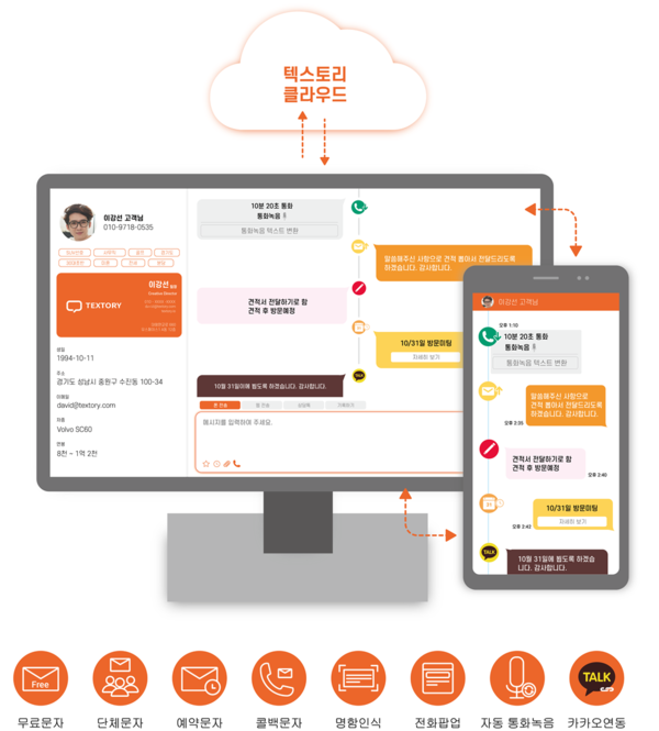 텍스토리(주), 업종별로 특화된 음성 데이터를 텍스트화하는 베타 서비... - 뉴스 썸네일 이미지
