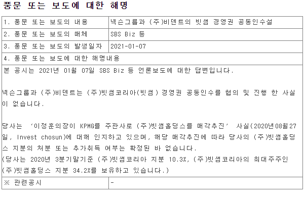 지난 1월 비덴트는 NXC 인수전 참여와 관련해 사실 무근이라고 해명한 바 있다. / 이미지=전자공시 시스템 갈무리