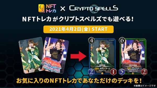 이달 초 NFT 레카를 통해 크립토게임즈의 '크립토스펠'에 적용된 아이돌 카드를 판매한 코인북 / 자료=코인북