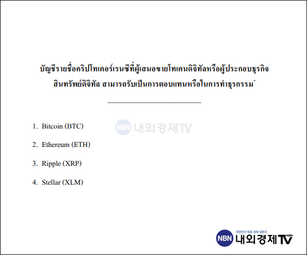 태국 SEC의 화이트 코인 / 자료=태국 SEC