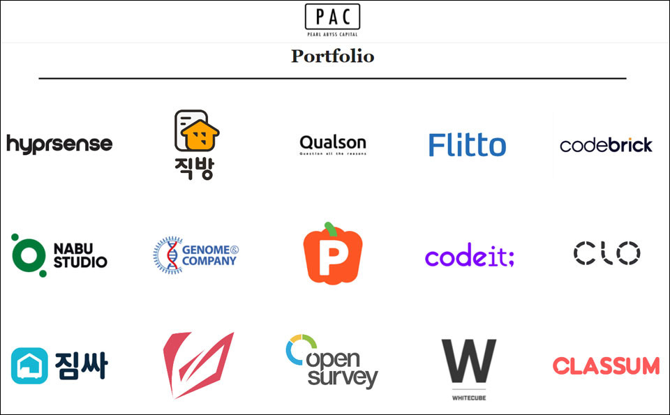 펄어비스 캐피탈 포트폴리오 / 이미지=펄어비스 캐피탈 홈페이지 갈무리