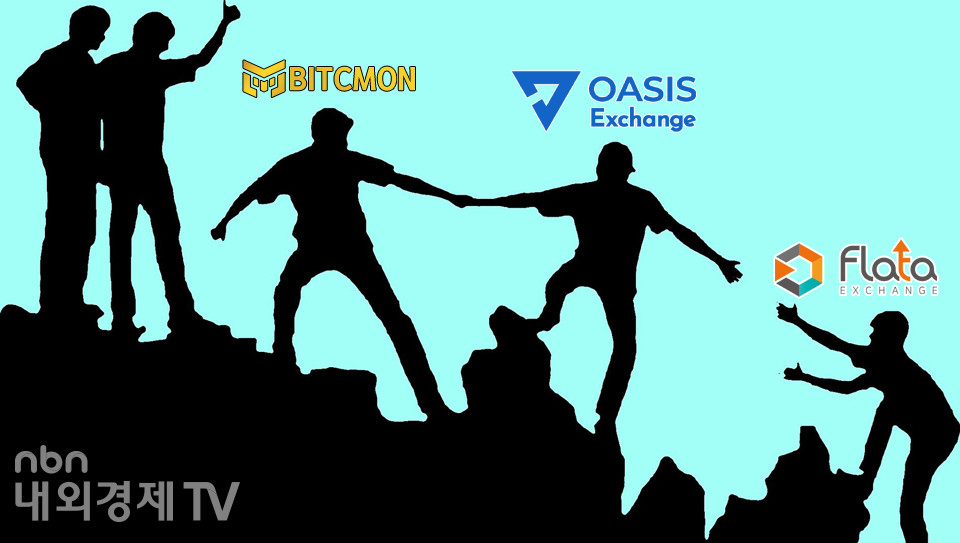 그래픽=내외경제TV