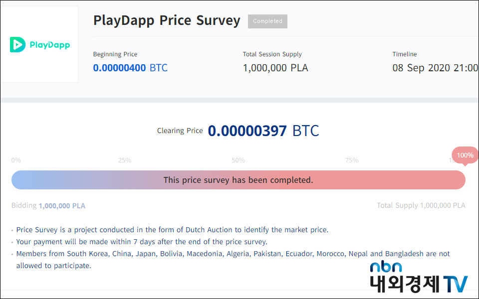 지난해 9월 프라이스 서비스를 진행한 플레이댑(PLA) / 자료=업비트 인도네시아