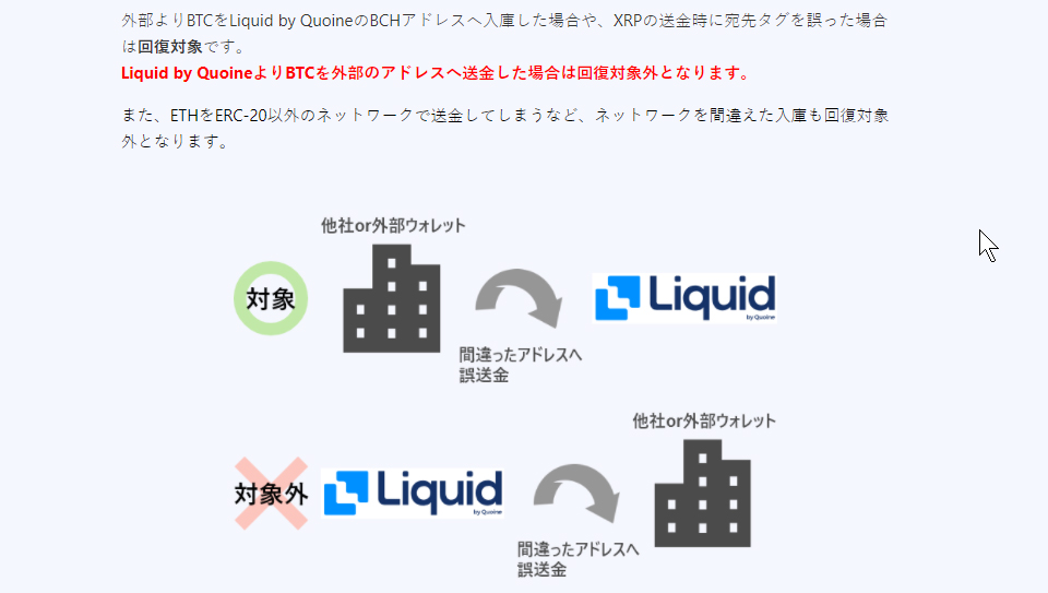 리퀴드 바이 쿠오인의 복구 대상 / 자료=리퀴드 바이 쿠오인