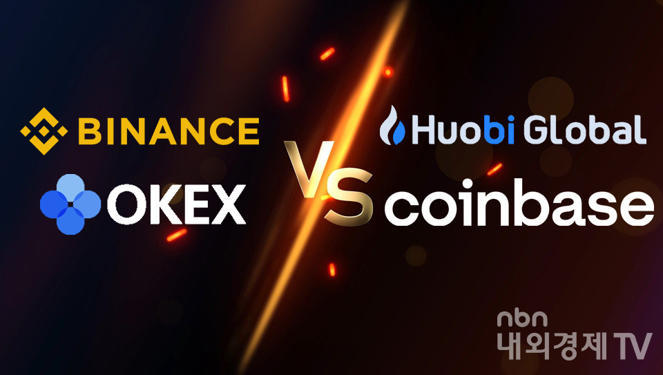 그래픽=내외경제TV