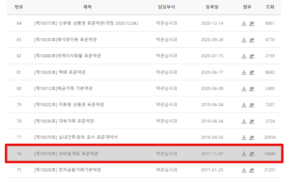 공정위의 표준약관양식 / 이미지=공정위 홈페이지 갈무리