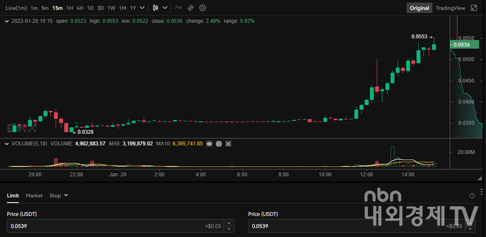OKX에서 거래 중인 딥코인(DEP) / 자료=OKX