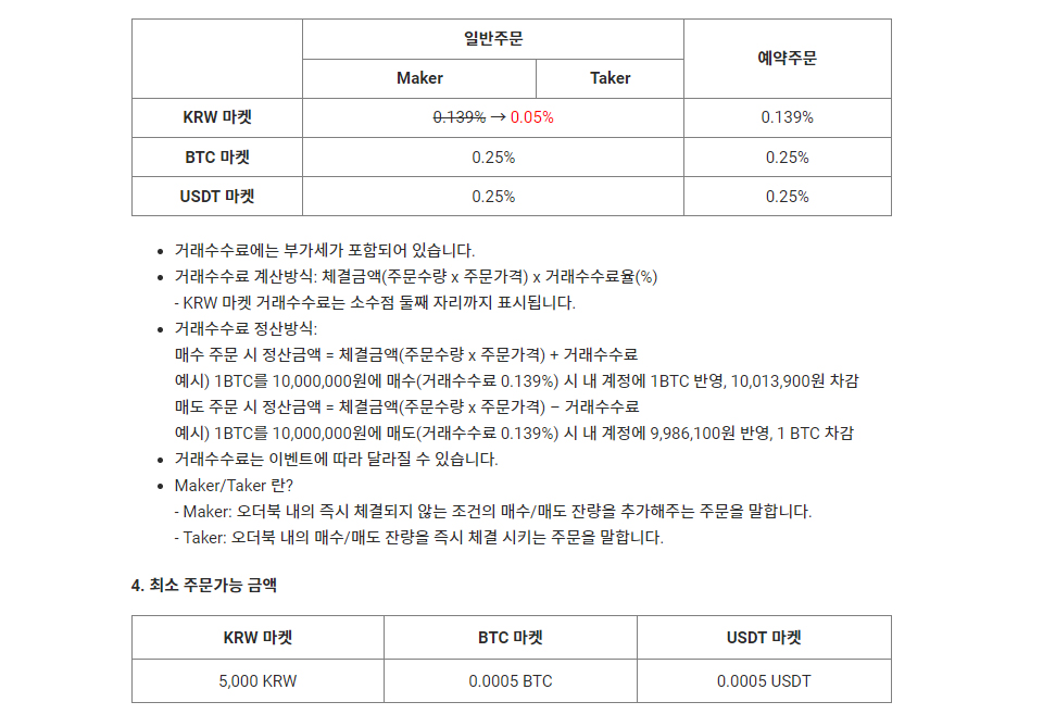 업비트 거래 수수료 / 자료=업비트