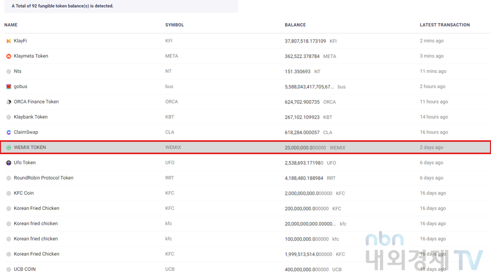클레이튼 소각장에 버려진 위믹스 2천만 개 / 자료=클레이튼 스코프