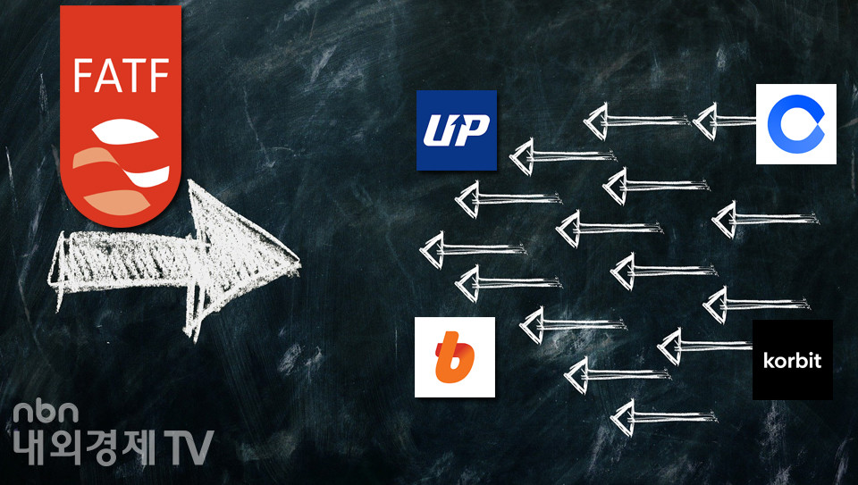 그래픽=내외경제TV