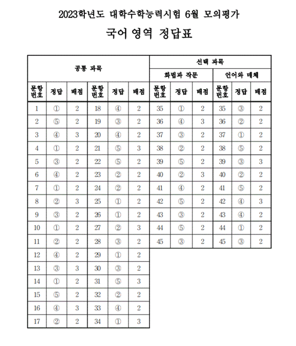 내외경제TV