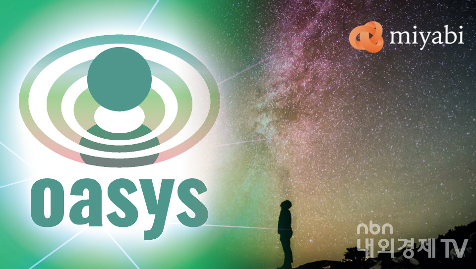 그래픽=내외경제TV