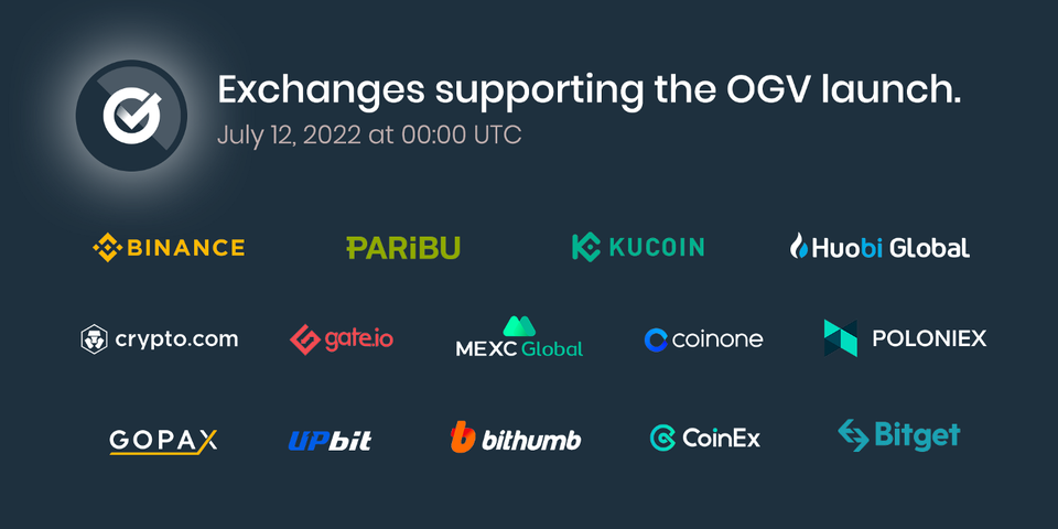 오리진달러거버넌스(OGV) 에어드랍 지원 거래소 목록 / 사진=오리진 프로토콜
