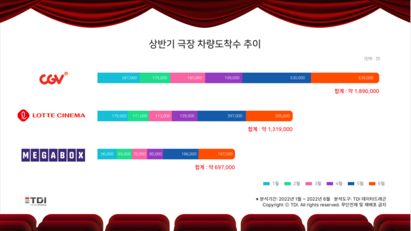 사진=TDI(티디아이)