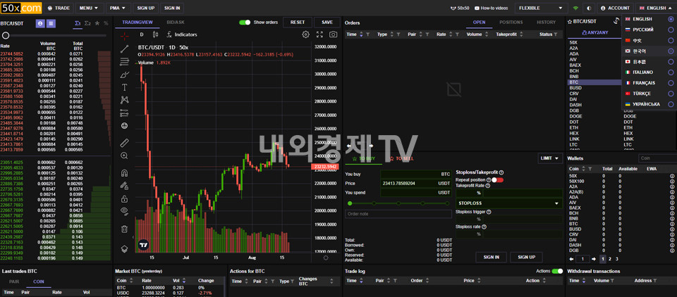 이미지=50x 갈무리