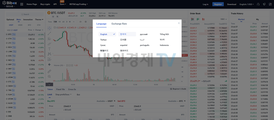 이미지=Bibox 갈무리