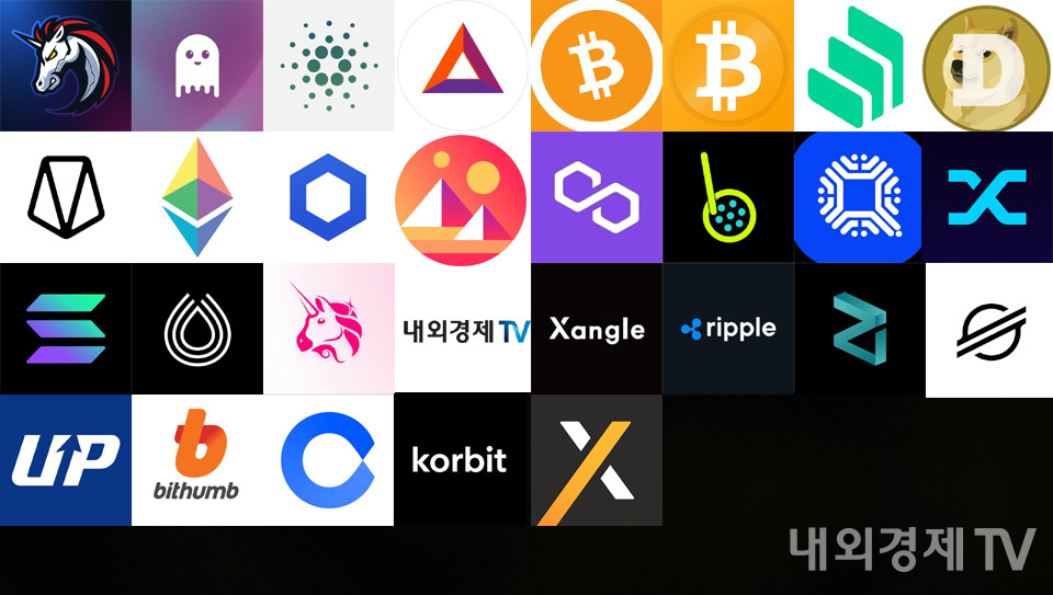 그래픽=내외경제TV