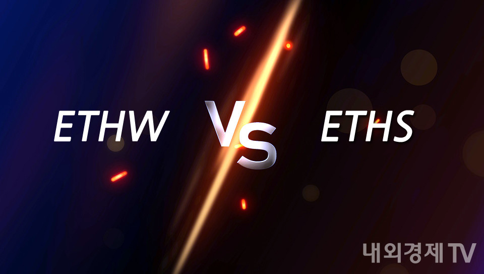 그래픽=내외경제TV