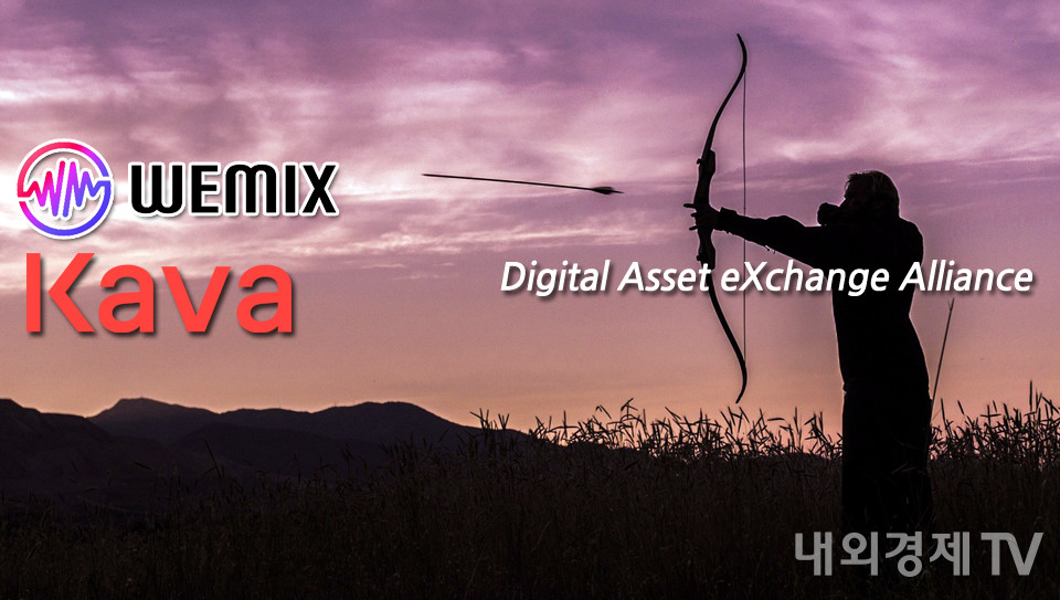 그래픽=내외경제TV