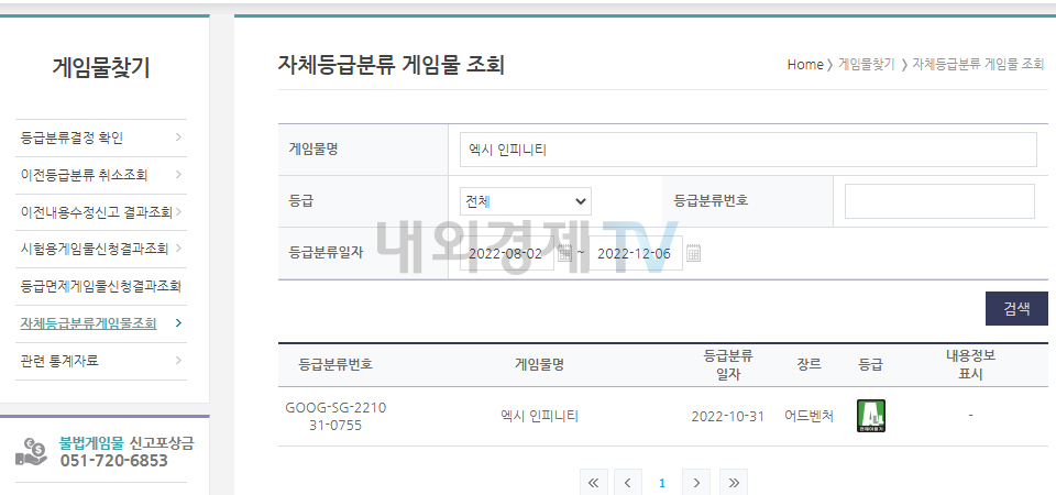 전체이용가(GOOG-SG-221031-0755)를 받은 엑시 인피니티 / 자료=게임위