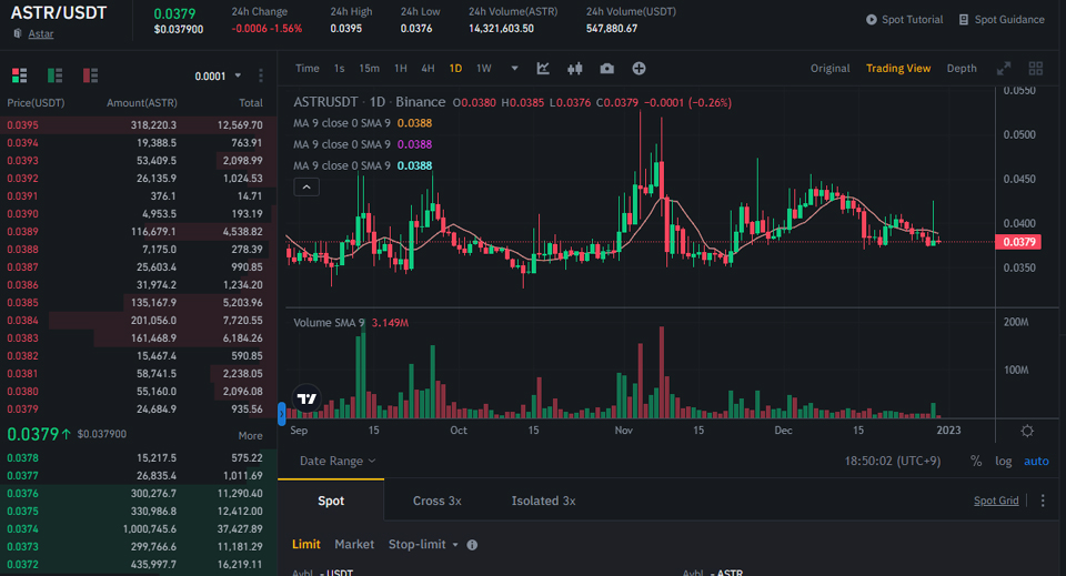 바이낸스에서 거래 중인 아스타 네트워크(ASTR) / 자료=바이낸스