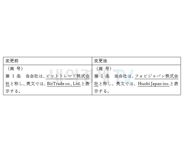 비트 트레이드는 후오비 재팬이 2019년 2월 정관을 변경해 사라졌던 브랜드였지만, 2023년 다시 사용하게 됐다. / 자료=후오비 재팬
