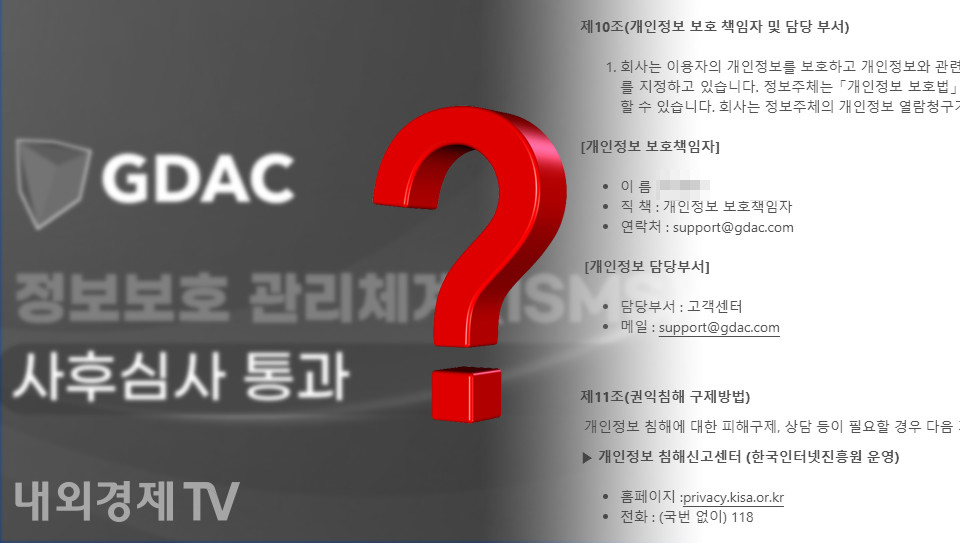 그래픽=내외경제TV