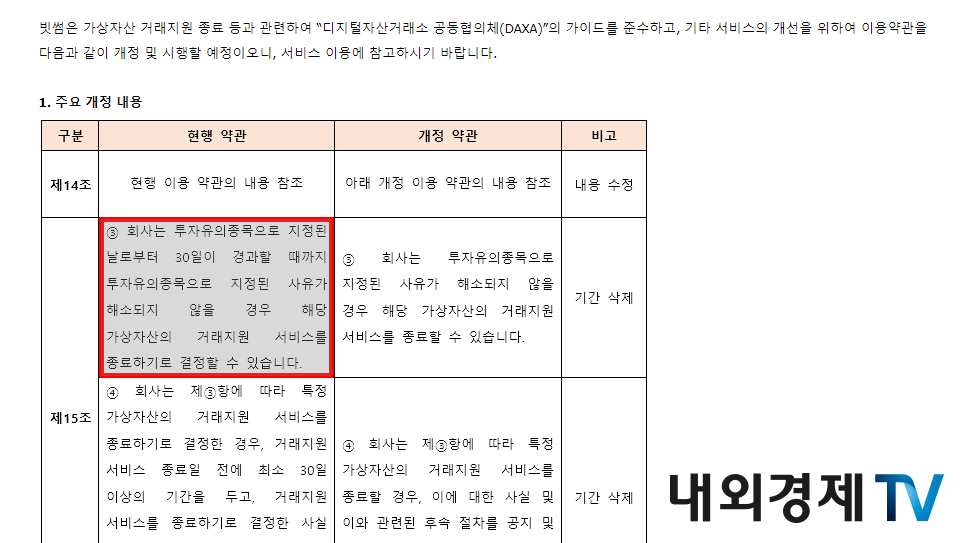 빗썸의 개정된 약관 / 자료=빗썸