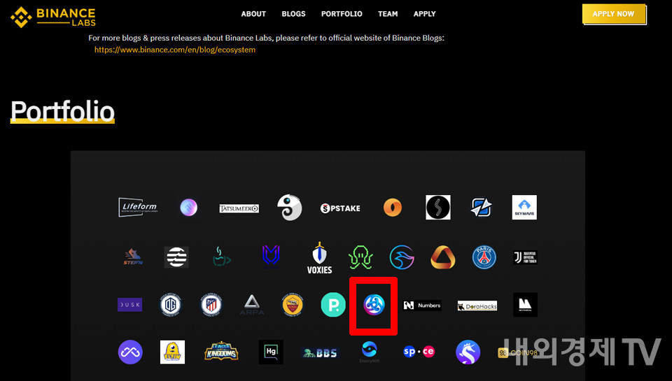 바이낸스 랩스의 포트폴리오 / 자료=바이낸스 랩스
