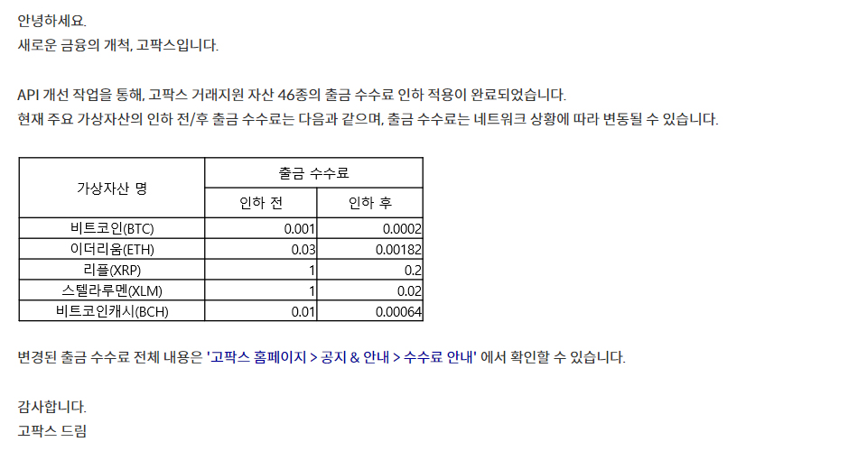 거래소는 수수료 정책을 탄력적으로 운용한다. / 이미지=고팍스 갈무리