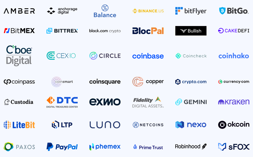 트러스트 연합 일부 / 자료=코인베이스