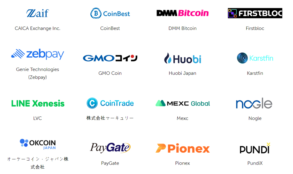 시그나(Sygna) 연합 일부 / 자료=Sygna