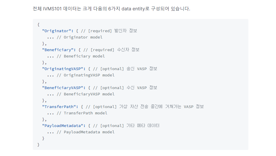 베리파이바스프의 IVMS101 기술 문서 / 자료=베리파이바스프