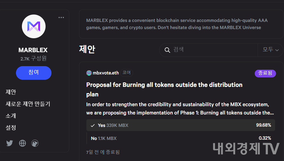 마브렉스 소각 관련 찬반 투표 결과 / 자료=마브렉스