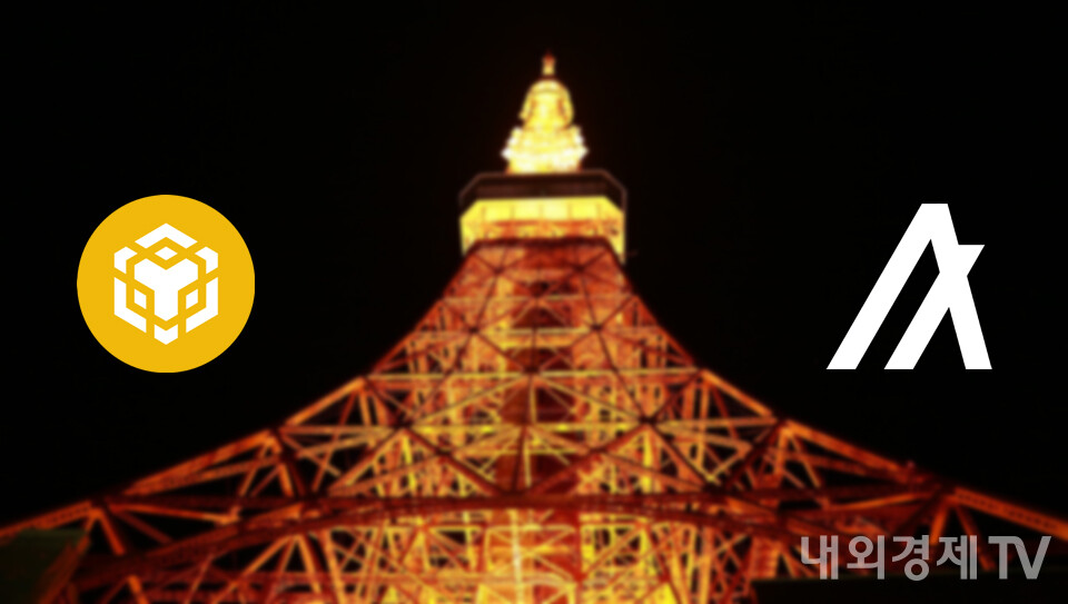 그래픽=내외경제TV