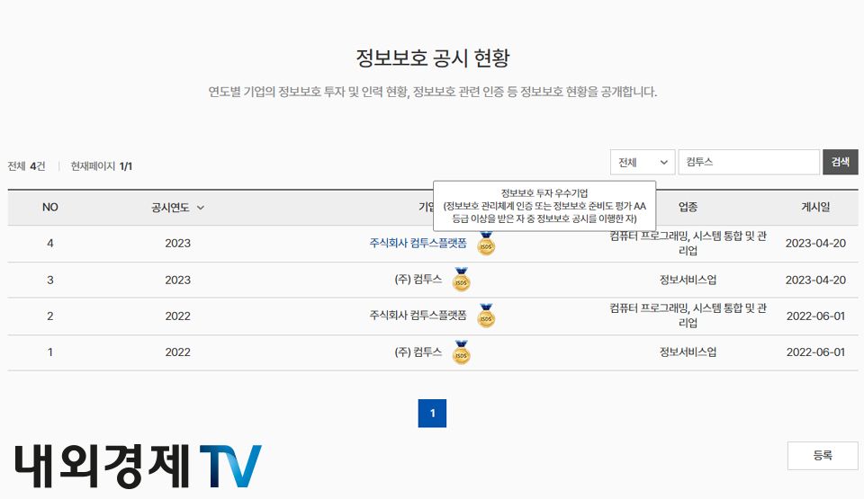 정보보호 투자 우수기업에 선정된 컴투스플랫폼 / 이미지=정보호보 공시 갈무리