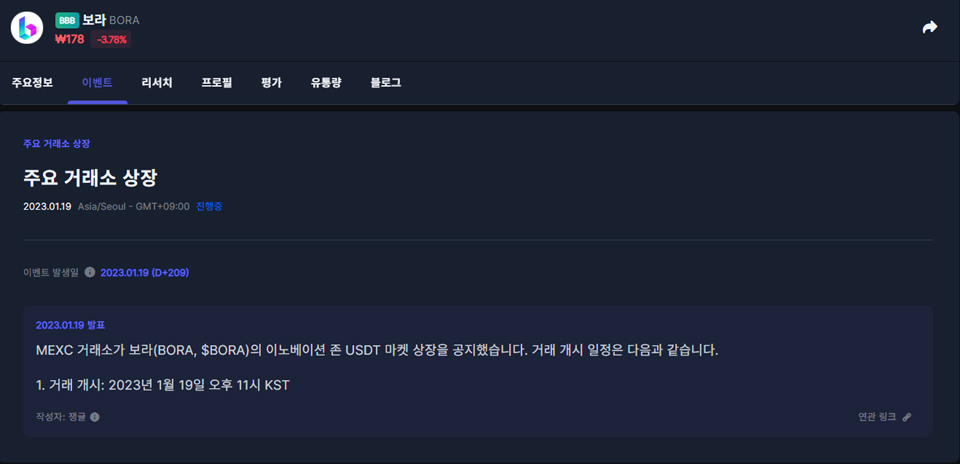 지난 1월 19일 MEXC 테더(USDT) 마켓에서 거래를 시작한 이후 약 7개월(202일) 퇴출된 보라 / 이미지=쟁글 갈무리