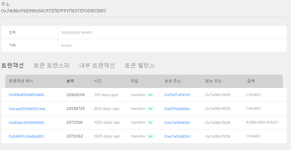 두나무앤파트너스가 마로(MARO) 100만 개를 보유 중인 지갑 0x7A98cF8299fd560173787FFf71Ef737061872817 / 자료=마로 스캔