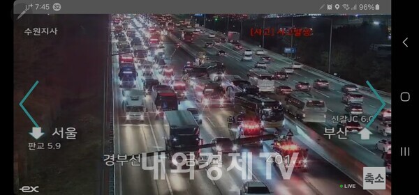 오늘(22일) 저녁 7시쯤 용인시 수지구 죽전동 경부고속도로 서울 방향 죽전휴게소 인근에서 버스 4대가 연쇄 추돌하는 사고가 발생했다.  이 사고로 버스 승객 등 6명이 다쳐 인근 병원으로 옮겨져 치료를 받고 있다.  사고버스에 탑승한 승객들을 대체버스를 투입 목적지 터미널 등으로 후송하고 운행이 불가한 버스들을 견인 하는 등 현장을 수습하는 2시간 가량 약 5km 극심한 정체가 빚어졌다. 경찰은 주말 연휴가 시작 되면서 차량이 몰려 정체가 이어지면서 그 여파로 버스전용차로 에서도 정체가 발생해 추돌 사고가 난 것으로 보고 자세한 사고 경위를 조사 중이다.(사진:송영훈 기자/도로공사cctv 캡쳐)