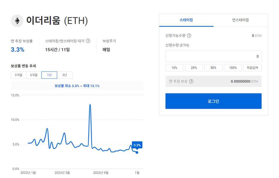 업비트 스테이킹 서비스 / 자료=업비트