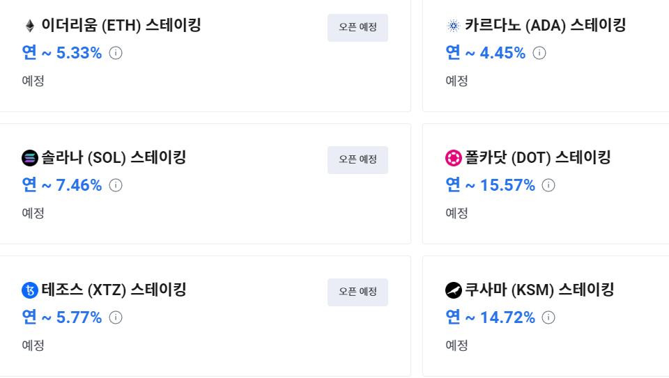 코빗이 준비 중인 스테이킹 / 자료=코빗