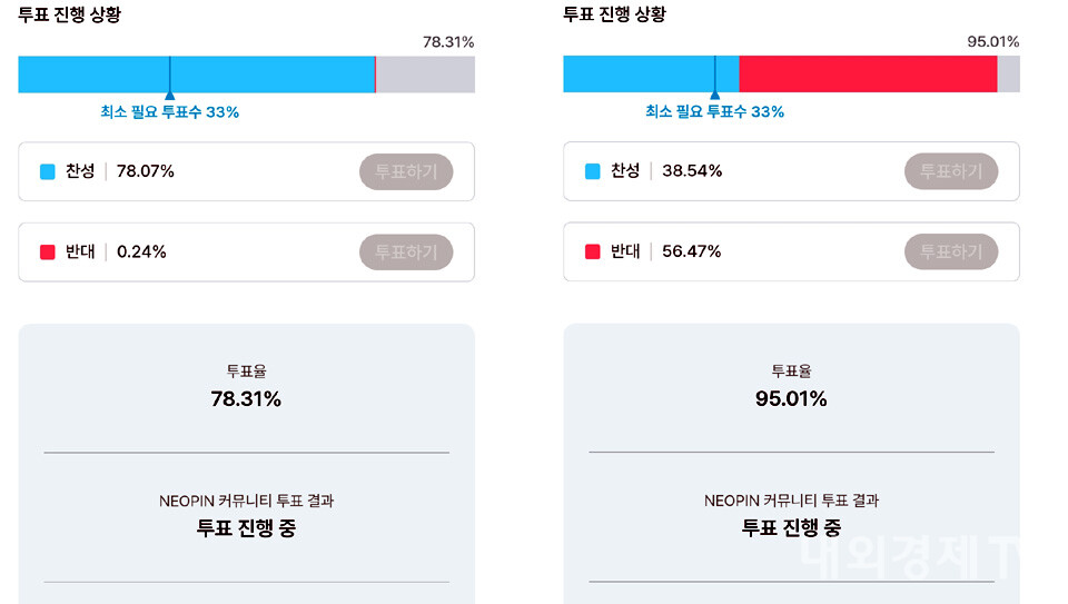 이미지=네오핀 갈무리
