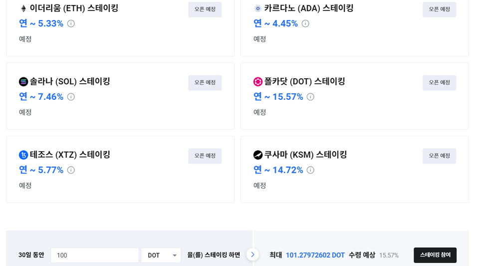 코빗의 스테이킹 서비스도 15.57%에 불과하다. / 이미지=코빗 갈무리