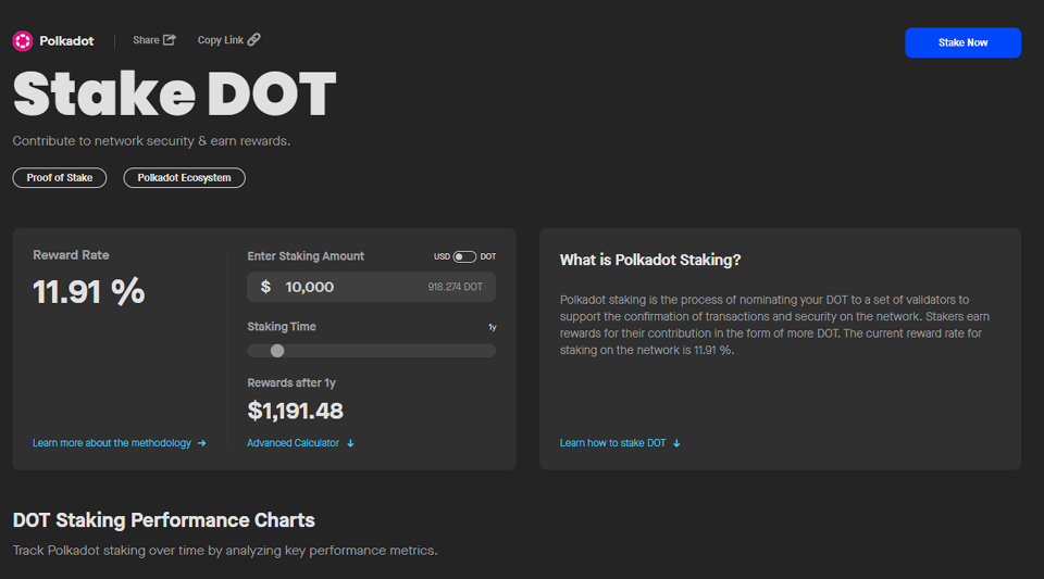 폴카닷 스테이킹 평균 연 추정 보상률 / 자료=스테이킹 리워드