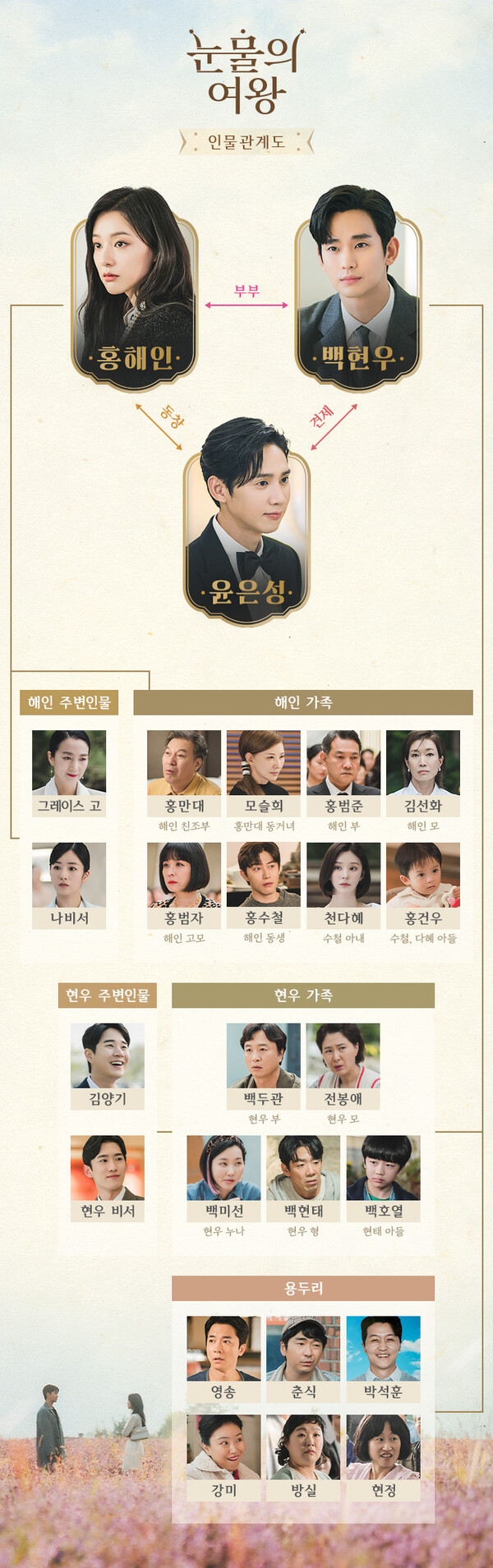 사진=tvN '눈물의 여왕' 홈페이지