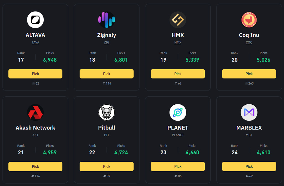 바이낸스 퓨처 넥스트에 등록된 마브렉스(MBX) / 자료=바이낸스
