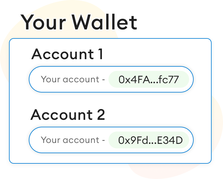 어드레스 포이즈닝 공격(Address Poisoning Attack) 예시 / 자료=메타마스크
