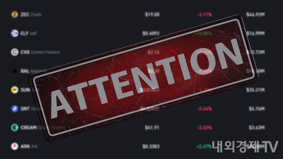 그래픽=내외경제TV