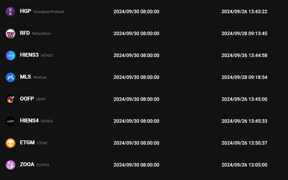 2024년 9월 30일 상장 폐지가 확정된 프로젝트 명단 일부 / 자료=쿠코인